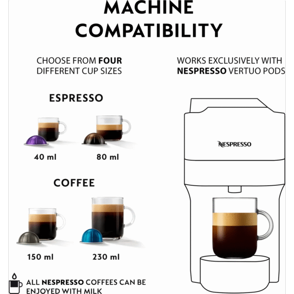 Krups Nespresso Vertuo Pop Pod Coffee Machine - Red | XN920540 - Image 9